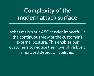 Complexity of the modern attack surface