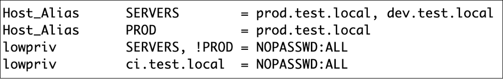 sudoers snippet